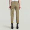 Kate Boyfriend Pants Kate Boyfriend Pants