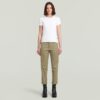 Kate Boyfriend Pants Kate Boyfriend Pants