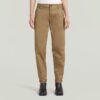 Kate Vriendje Chino Kate Vriendje Chino