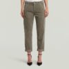 Kate Vriendje Chino Kate Vriendje Chino