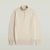 Premium Core Half Zip Knit