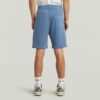 Premium Core Sweater Shorts Premium Core Sweater Shorts