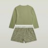 T-shirt en korte pyjamaset T-shirt en korte pyjamaset