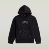 Tekstspatten Relaxed Hoodie Trui Tekstspatten Relaxed Hoodie Trui