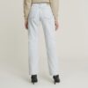 Viktoria hoge rechte jeans